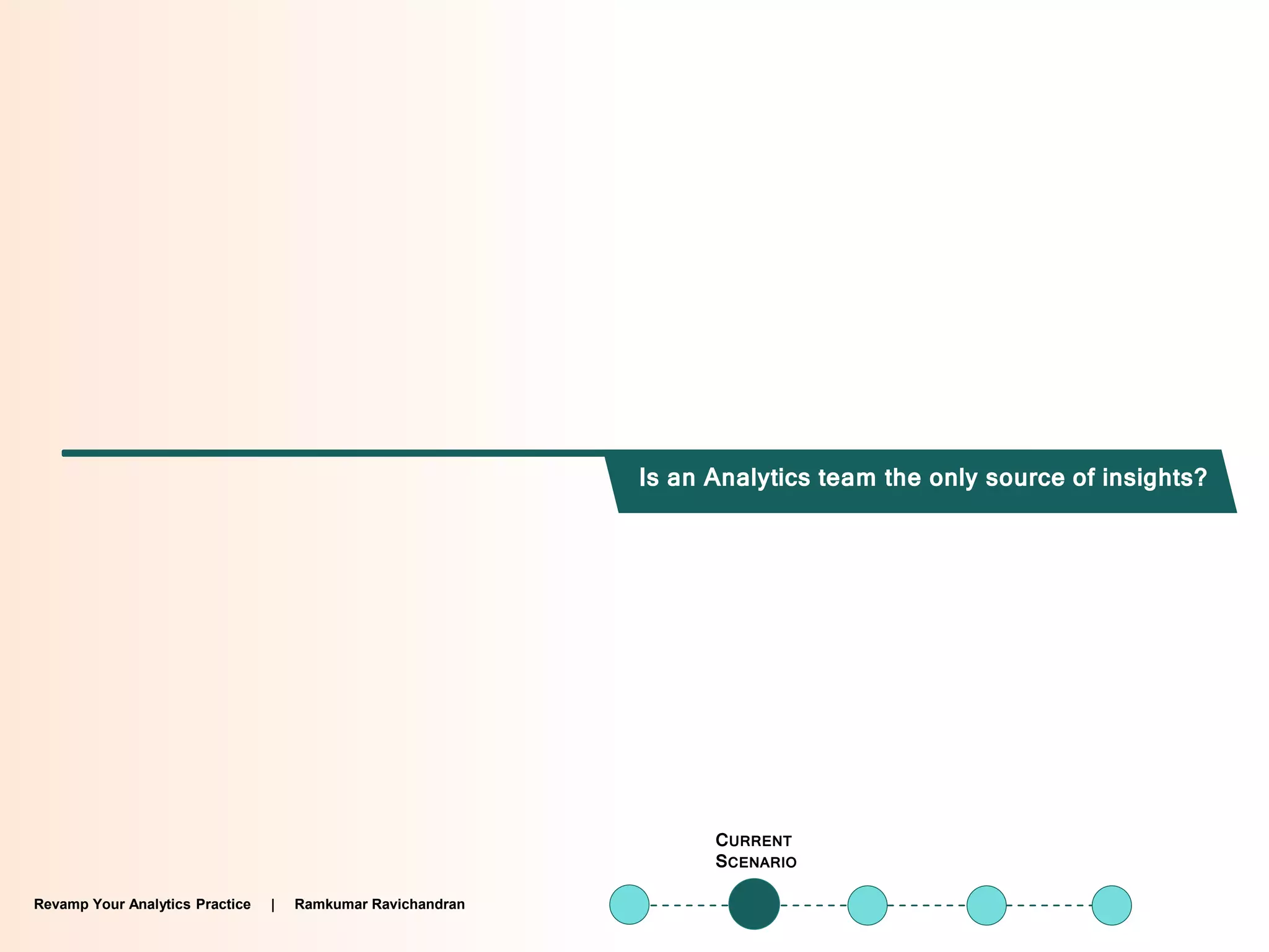 Revamp Your Analytics Practice | Ramkumar Ravichandran
Is an Analytics team the only source of insights?
CURRENT
SCENARIO
Revamp Your Analytics Practice | Ramkumar Ravichandran
 