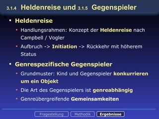 3.1.4  Heldenreise und  3.1.5   Gegenspieler Heldenreise Handlungsrahmen: Konzept der  Heldenreise  nach Campbell / Vogler Aufbruch ->  Initiation  -> Rückkehr mit höherem Status Genrespezifische Gegenspieler Grundmuster: Kind und Gegenspieler  konkurrieren um ein Objekt Die Art des Gegenspielers ist  genreabhängig Genreübergreifende  Gemeinsamkeiten Fragestellung Methodik Ergebnisse 