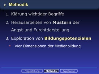 2.   Methodik Klärung wichtiger Begriffe Herausarbeiten von  Mustern  der Angst-und Furchtdarstellung Exploration von  Bildungspotenzialen Vier Dimensionen der Medienbildung  Fragestellung Methodik 