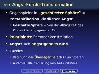 3.1.1  Angst-Furcht-Transformation Gegenspieler in  „geschützter Sphäre“  =  Personifikation kindlicher Angst Geschütze Sphäre  = Von der Alltagswelt des Kindes klar abgegrenzter Ort Polarisierte  Personenkonstellation Angst:  sich  ängstigendes Kind Furcht:  Betonung der  Überlegenheit  des Furchtbaren Audiovisuelle Codierung von Gut und Böse Fragestellung Methodik Ergebnisse 