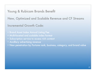 Young & Rubicam Brands Beneﬁt

New, Optimized and Scalable Revenue and CF Streams

Incremental Growth Code:

• Brand Asset Index Annual Listing Fee
• Multi-faceted and scalable index format
• Subscription service to access rich content
• Ancillary advertising revenue
• New penetration by Fortune rank, business, category, and brand value




                                                                         17
 