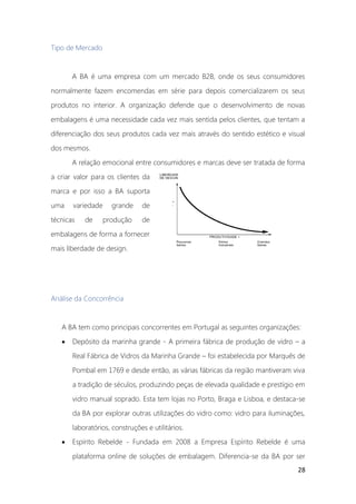 28
Tipo de Mercado
A BA é uma empresa com um mercado B2B, onde os seus consumidores
normalmente fazem encomendas em série para depois comercializarem os seus
produtos no interior. A organização defende que o desenvolvimento de novas
embalagens é uma necessidade cada vez mais sentida pelos clientes, que tentam a
diferenciação dos seus produtos cada vez mais através do sentido estético e visual
dos mesmos.
A relação emocional entre consumidores e marcas deve ser tratada de forma
a criar valor para os clientes da
marca e por isso a BA suporta
uma variedade grande de
técnicas de produção de
embalagens de forma a fornecer
mais liberdade de design.
Análise da Concorrência
A BA tem como principais concorrentes em Portugal as seguintes organizações:
• Depósito da marinha grande - A primeira fábrica de produção de vidro – a
Real Fábrica de Vidros da Marinha Grande – foi estabelecida por Marquês de
Pombal em 1769 e desde então, as várias fábricas da região mantiveram viva
a tradição de séculos, produzindo peças de elevada qualidade e prestígio em
vidro manual soprado. Esta tem lojas no Porto, Braga e Lisboa, e destaca-se
da BA por explorar outras utilizações do vidro como: vidro para iluminações,
laboratórios, construções e utilitários.
• Espírito Rebelde - Fundada em 2008 a Empresa Espírito Rebelde é uma
plataforma online de soluções de embalagem. Diferencia-se da BA por ser
 