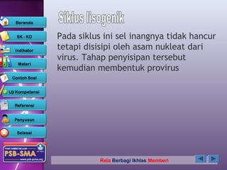 Pada siklus ini sel inangnya tidak hancur
tetapi disisipi oleh asam nukleat dari
virus. Tahap penyisipan tersebut
kemudian membentuk provirus




           Rela Berbagi Ikhlas Memberi
 