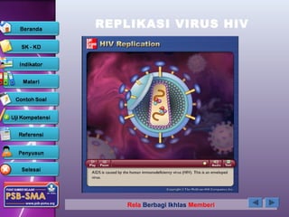 REPLIKASI VIRUS HIV




   Rela Berbagi Ikhlas Memberi
 