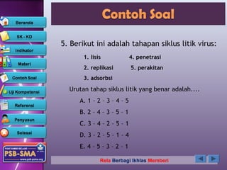 5. Berikut ini adalah tahapan siklus litik virus:
       1. lisis             4. penetrasi
       2. replikasi         5. perakitan
       3. adsorbsi
  Urutan tahap siklus litik yang benar adalah....
     A. 1 – 2 – 3 – 4 – 5
     B. 2 – 4 – 3 – 5 – 1
     C. 3 – 4 – 2 – 5 – 1
     D. 3 – 2 – 5 – 1 – 4
     E. 4 – 5 – 3 – 2 – 1

              Rela Berbagi Ikhlas Memberi
 