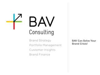 BAV Can Solve Your
Brand Crisis!
 
