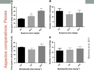 Aspectoscomparativos:Peixes
Maximinoetal.2011
 
