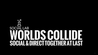 WORLDS COLLIDE SOCIAL & DIRECT TOGETHER AT LAST 
1 
 