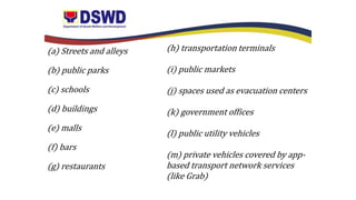 (a) Streets and alleys
(b) public parks
(c) schools
(d) buildings
(e) malls
(f) bars
(g) restaurants
(h) transportation terminals
(i) public markets
(j) spaces used as evacuation centers
(k) government offices
(l) public utility vehicles
(m) private vehicles covered by app-
based transport network services
(like Grab)
 