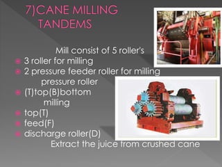 Mill consist of 5 roller's 
 3 roller for milling 
 2 pressure feeder roller for milling 
pressure roller 
 (T)top(B)bottom 
milling 
 top(T) 
 feed(F) 
 discharge roller(D) 
Extract the juice from crushed cane 
 