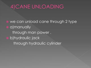  we can unload cane through 2 type 
 a)manually 
through man power . 
 b)hydraulic jack 
through hydraulic cylinder 
 