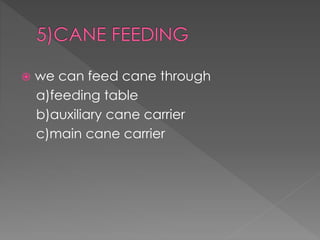  we can feed cane through 
a)feeding table 
b)auxiliary cane carrier 
c)main cane carrier 
 
