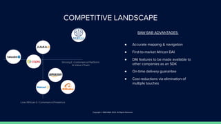 COMPETITIVE LANDSCAPE
Copyright © BAW BAB. 2023. All Rights Reserved
BAW BAB ADVANTAGES:
● Accurate mapping & navigation
● First-to-market African DAI
● DAI features to be made available to
other companies as an SDK
● On-time delivery guarantee
● Cost reductions via elimination of
multiple touches
 