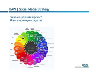 BAW | Social Media Strategy
Защо социалните мрежи?
Идеи и помощни средства.
 