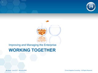 TOGAF Architecture Types10© Imre Hegedus Consulting – All Rights ReservedBA World - June 2011 - MELBOURNESource: TOGAF v9