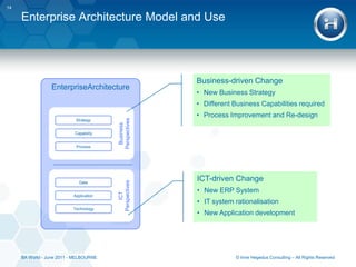 The BA and the EA together…“Most organizations separate the roles of the BA and EA. However, organizations that are looking to maximize the benefit they receive from SOA and other architecturally-driven IT efforts should think more holistically about either combining the EA and BA responsibilities in the business or creating a new organizational structure that puts the business analysis and enterprise architecture roles into more intimate contact.”“The Business Analyst vs. the Enterprise Architect” by Ronald Schmelzer (2008) 13© Imre Hegedus Consulting – All Rights ReservedBA World - June 2011 - MELBOURNE
