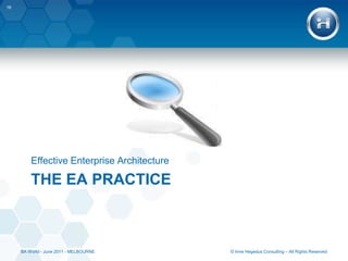 Different Business Capabilities required