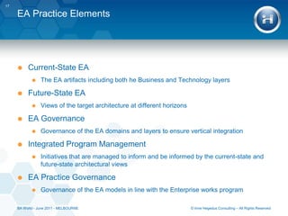 Process Improvement and Re-designEnterpriseArchitectureBusinessPerspectives StrategyCapabilityProcessICTPerspectivesICT-driven ChangeNew ERP System