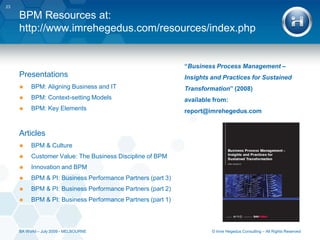 EA Practice FactorsIntegrationIntegration of the Enterprise Architecture elements themselvesAlignmentAlignment between Enterprise Architecture and the needs of the Project SponsorsEngagementUse of Enterprise Architecture in decision-making by Project SponsorsVisionDegree to which initiatives consciously move toward an agreed future-state Enterprise ArchitectureExecutionUse of Enterprise Architecture throughout the projects themselves18© ImreHegedus Consulting – All Rights ReservedBA World - June 2011 - MELBOURNE