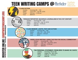 TEEN WRITING CAMPS @
FLASH FICTION
	 Grades: 	 Incoming 9th – 12th
	 Dates: 	 June 27th – July 8th, 2016
	 Times:	 9:30 am – 12:30 pm
	Cost: 		$550.00
FLASH MEMOIR: LIGHTS, TEXT AND ACTION!
	 Grades: 	 Incoming 4th – 10th
	 Dates:	 July 11th – 15th, 2016
	 Time: 		 9:00 am – 3:00 pm
	Cost:		$575
REBELLIOUS WRITING: USING THE PEN FOR SOCIAL COMMENTARY
	 Grades: 	 Incoming 9th – 12th
	 Dates:	 July 11th – July 22nd, 2016
	 Times: 	 9:30 am – 12:30 pm
	Cost: 		$550.00
TEENAGE REPORTER: BACKPACK JOURNALISM IN THE 21ST CENTURY
	 Grades: 	 Incoming 9th – 12th
	 Dates: 	 June 27th – July 1st, 2016
	 Times: 	 9:00 am – 12:00 pm
	Cost: 		$350.00
THE PERSONAL STATEMENT: FROM ZERO TO BANG! IN 5 DAYS!
	 Grades: 	 Incoming 11th & 12th
	 Dates:	 August 1st – 5th, 2016
	 Times:	 9:00 am – 12:00 pm
	Cost: 		$320.00
REGISTERONLINE:BAWPWRITINGCAMP.ORGTheBayAreaWritingProject--510-642-0971--bawp@berkeley.edu
 