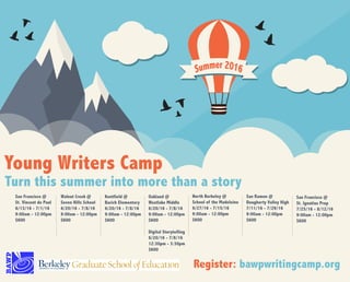 Turnthissummerintomorethanastory
Register:bawpwritingcamp.org
YoungWritersCamp
Kentfield@
BacichElementary
6/20/16-7/8/16
9:00am-12:00pm
$600
NorthBerkeley@
SchooloftheMadeleine
6/27/16-7/15/16
9:00am-12:00pm
$600
SanRamon@
DoughertyValleyHigh
7/11/16-7/29/16
9:00am-12:00pm
$600
SanFrancisco@
St.VincentdePaul
6/13/16-7/1/16
9:00am-12:00pm
$600
SanFrancisco@
St.IgnatiusPrep
7/25/16-8/12/16
9:00am-12:00pm
$600
WalnutCreek@
SevenHillsSchool
6/20/16-7/8/16
9:00am-12:00pm
$600
Oakland@
WestlakeMiddle
6/20/16-7/8/16
9:00am-12:00pm
$600
DigitalStorytelling
6/20/16-7/8/166/20/16-7/8/16
12:30pm-3:30pm
$600
 