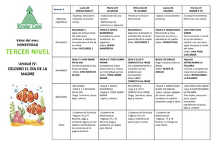 Semana 5
Lunes 03
POESÍA PARA TÍ
Martes 04
LA MEJOR
Miércoles 05
TE CELEBRO
Jueves 06
VALORES
Viernes 07
MAMÁ Y YO
Objetivos
específicos
-Expresar emociones
mediante oraciones
cortas.
-Elaboración de una
tarjeta.
-Memorizar los
números en regresivo.
-Practicar la lectura
diariamente.
-Aplicar conocimientos
artísticos.
-Compartir momentos
diferentes con mamá.
Actividad 1
RECUERDO 1
Sigue las instrucciones
del video para
comenzar a realizar un
recuerdo para el día de
la madre.
Video: RECUERDO 1
HOJA # 2 SERIES
NUMÉRICAS
Completa las series
numéricas en
regresivo.
Video: SERIES
NUMÉRICAS
RECUERDO 2
Seguimos realizando la
actividad del recuerdo
para el día de la madre
Video: RECUERDO 2
HOJA # 5 HONESTIDAD
Recorta de la hoja
anexa las acciones y
ubícalas en el cuadro.
Video: HONESTIDAD
UNA PIZZA CON
AMOR
Para consentir a mamá
en su día vamos a
realizar una rica pizza,
sigue los pasos a través
del video.
Video: UNA PIZZA
CON AMOR
Actividad 2
HOJA # 1 A MI MAMí
EN SU DíA
Escribe la poesía en las
líneas de abajo.
Video: A MI MAMí EN
SU DíA
HOJA # 3 TODO SOBRE
MAMÁ
Completa los datos
sobre mamá y realiza
un lindo dibujo juntos.
Video: TODO SOBRE
MAMÁ
HOJA # 4 LEE Y
COMPLETA LA FRASE
Lee cuidadosamente y
completa con las
palabras que
corresponde.
Video: LEE Y
COMPLETA LA FRASE
BLOCK DE DIBUJO
Pega mosaicos sobre el
dibujo.
Video: BLOCK DE
DIBUJO
Hoja # 6
INTERCAMBIA LA
PALABRA
Colorea y completa los
espacios con palabras .
Video: INTERCAMBIA
LA PALABRA
Materiales
-RECUERDO
-HOJA # 1 A MI MAMI
EN SU DIA
-Pega, cartulinas, tijera,
lápiz, colores.
-Hoja # 2 SERIES
NUMÉRICAS
-Hoja # 3 TODO SOBRE
MAMÁ
-Lápiz y colores.
RECUERDO 2
-Hoja # 4 LEE Y
COMPLETA LA FRASE
-Pega, cartulinas, tijera,
lápiz y colores.
-Hoja # 5 HONESTIDAD
BLOCK DE DIBUJO
-Lápiz, colores, papeles
de varios colores
cortados en cuadros
pequeños, pega y tijera.
-UNA PIZZA CON AMOR
-Hoja # 6 INTERCAMBIA
LA PALABRA
-Pan arabe, salsa para
pizza, queso
mozzarella,
ingredientes al gusto,
lápiz y colores.
Tarea
-Cuaderno de Escritura
-Páginas 76 y 77.
Recorta, pega y
ambienta alguno de los
objetos nombrados en
las oraciones de la
página anterior.
-Cuaderno de
Matemáticas
-Páginas 75 y 76.
Recorta, pega y
ambienta un regalo
para Mamá.
-Cuaderno de Escritura
-Páginas 78 y 79.
Copia y memoriza el
poema para mamá.
-Cuaderno de
Matemáticas
-Páginas 77 y 78.
Realiza un collage de
unas flores.
Valor del mes:
HONESTIDAD
TERCER NIVEL
Unidad IV:
CELEBRO EL DÍA DE LA
MADRE
 