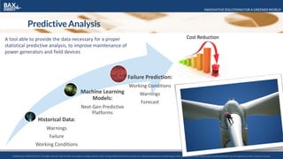 INNOVATIVE SOLUTIONS FOR A GREENER WORLD
© BaxEnergy GmbH 2010-2016.All rights reserved. Specifications are subject to change without notice. Energy Studio Pro® and its modules are registered trademarks of BaxEnergy GmbH. Other product and company names mentioned herein may be trademarks of their respective owners.© BaxEnergy GmbH 2010-2017.All rights reserved. Specifications are subject to change without notice. Energy Studio Pro® and its modules are registered trademarks of BaxEnergy GmbH. Other product and company names mentioned herein may be trademarks of their respective owners.
PredictiveAnalysis
Historical Data:
Warnings
Failure
Working Conditions
Machine Learning
Models:
Next-Gen Predictive
Platforms
Failure Prediction:
Working Conditions
Warnings
Forecast
Cost ReductionA tool able to provide the data necessary for a proper
statistical predictive analysis, to improve maintenance of
power generators and field devices
 