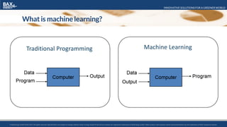 INNOVATIVE SOLUTIONS FOR A GREENER WORLD
© BaxEnergy GmbH 2010-2016.All rights reserved. Specifications are subject to change without notice. Energy Studio Pro® and its modules are registered trademarks of BaxEnergy GmbH. Other product and company names mentioned herein may be trademarks of their respective owners.© BaxEnergy GmbH 2010-2017.All rights reserved. Specifications are subject to change without notice. Energy Studio Pro® and its modules are registered trademarks of BaxEnergy GmbH. Other product and company names mentioned herein may be trademarks of their respective owners.
What is machinelearning?
Traditional Programming Machine Learning
 