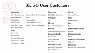 SK-GO (Baxter Corporation) Presentation.pptx