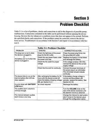 ,-
Section3
ProblemChecklist
Table 3-l is a list of problems, checks and corrections to aid in the diagnosis of possible p...