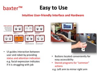 baxter™
Intuitive User-friendly Interface and Hardware
• UI guides interaction between
user and robot by providing
status and attention indication
e.g. facial expression indicates
if it is struggling with job
Easy to Use
• Buttons located conveniently for
easy accessibility
• Stored programs for “common”
actions
e.g. Left arm to mirror right arm
 