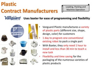 • Vanguard Plastic manufactures a variety
of plastic parts (different size, shape,
design, color) for customers
• 1 day to program one conventional
existing robot to pack a single part
• With Baxter, they only need 1 hour to
install and less than 30 min to teach a
new task
• Flexibility and time saving for the
packaging of the numerous varieties of
plastic products
Uses baxter for ease of programming and flexibility
Plastic
Contract Manufacturers
Loading, Packing and
Machine Operation
 