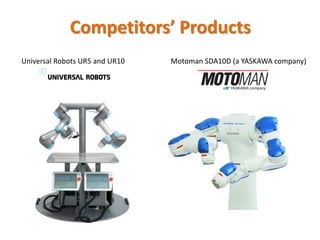 Competitors’ Products
Universal Robots UR5 and UR10 Motoman SDA10D (a YASKAWA company)
 