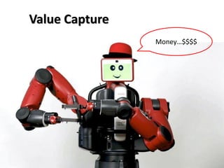Value Capture
Money…$$$$
 