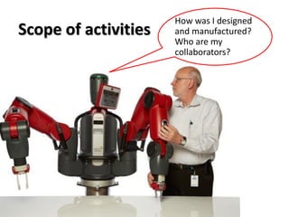 Scope of activities
How was I designed
and manufactured?
Who are my
collaborators?
 