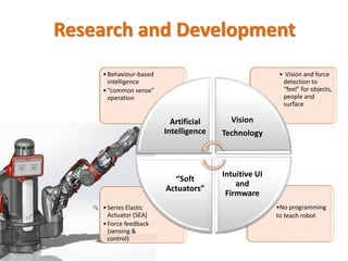 Research and Development
•No programming
to teach robot
•Series Elastic
Actuator (SEA)
•Force feedback
(sensing &
control)
• Vision and force
detection to
“feel” for objects,
people and
surface
•Behaviour-based
intelligence
•“common sense”
operation
Artificial
Intelligence
Vision
Technology
Intuitive UI
and
Firmware
“Soft
Actuators”
 