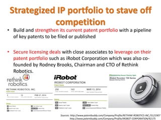 Strategized IP portfolio to stave off
competition
• Build and strengthen its current patent portfolio with a pipeline
of key patents to be filed or published
• Secure licensing deals with close associates to leverage on their
patent portfolio such as iRobot Corporation which was also co-
founded by Rodney Brooks, Chairman and CTO of Rethink
Robotics.
Sources: http://www.patentbuddy.com/Company/Profile/RETHINK-ROBOTICS-INC./5121907
http://www.patentbuddy.com/Company/Profile/IROBOT-CORPORATION/92175
 