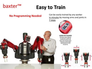 baxter™
No Programming Needed Can be easily trained by any worker
in minutes by moving arms and joints in
7 steps
Easy to Train
 