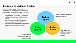 Schmidt, Earnshaw, Jahnke, & Tawfik, 2023, ETRD
12
Learning Experience Design
Peda-
gogical
Techno-
logical
Socio-
Cultural
How a learner interacts
with technology
How a learner
collaborates and
interacts with
others
How a learner
learns and reaches
learning goals
Lehrveranstaltung: auf Erstellung,,
Strukturierung, Bereitstellung von Inhalten
konzentriert. Klingt logisch? Aber – es fehlt:
• Woher wissen Sie, ob Ihre LV/Design in
das Leben (needs) der Studierenden
passt?
• Sind Lernende motiviert (demotiviert),
weiterzumachen, und warum?
• Wie fühlt sich der Lernende während der
gesamten “Lernerfahrung” (LXD)?
 