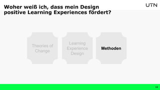Woher weiß ich, dass mein Design
positive Learning Experiences fördert?
14
Theories of
Change
Methoden
Learning
Experience
Design
 