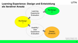 Design
(Entwurf)
Usability /
User
Experience
Evaluation
Re-Design
1
Learning
Experience
Evaluation
Re-Design
2
Honebein & Reigeluth, 2021
McKenney & Reeves, 2018
Learning Experience: Design und Entwicklung
als iterativer Ansatz
15
 