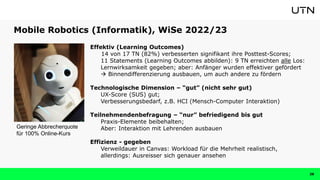Mobile Robotics (Informatik), WiSe 2022/23
28
Effektiv (Learning Outcomes)
14 von 17 TN (82%) verbesserten signifikant ihre Posttest-Scores;
11 Statements (Learning Outcomes abbilden): 9 TN erreichten alle Los:
Lernwirksamkeit gegeben; aber: Anfänger wurden effektiver gefördert
 Binnendifferenzierung ausbauen, um auch andere zu fördern
Technologische Dimension – “gut” (nicht sehr gut)
UX-Score (SUS) gut;
Verbesserungsbedarf, z.B. HCI (Mensch-Computer Interaktion)
Teilnehmendenbefragung – “nur” befriedigend bis gut
Praxis-Elemente beibehalten;
Aber: Interaktion mit Lehrenden ausbauen
Effizienz - gegeben
Verweildauer in Canvas: Workload für die Mehrheit realistisch,
allerdings: Ausreisser sich genauer ansehen
Geringe Abbrecherquote
für 100% Online-Kurs
 