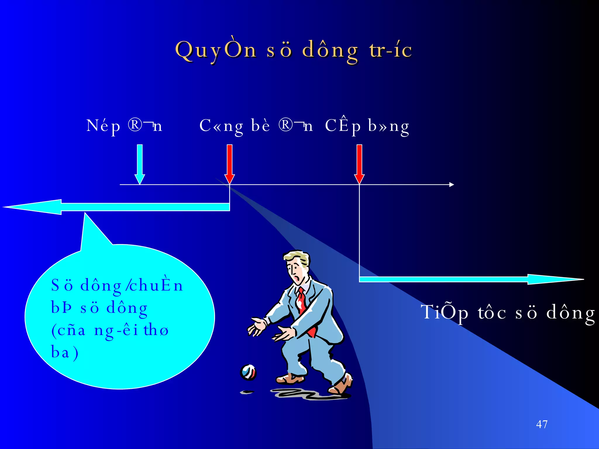 QuyÒn sö dông tr­íc C«ng bè ®¬n  TiÕp tôc sö dông Nép ®¬n  CÊp b»ng Sö dông/chuÈn bÞ sö dông (cña ng­êi thø ba) 