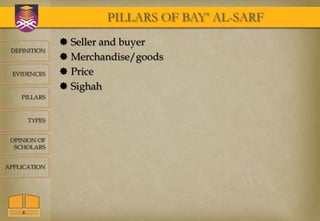 PILLARS OF BAY’ AL-SARF
                 Seller and buyer
 DEFINITION
                 Merchandise/goods
  EVIDENCES      Price
                 Sighah
    PILLARS



        TYPES


 OPINION OF
  SCHOLARS


APPLICATION




    6
 