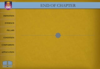 END OF CHAPTER

 DEFINITION



  EVIDENCE



    PILLARS



 CONDITION         
COMPARISON



APPLICATION




    16
 
