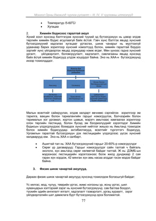 Монгол Орны Хөгжилд чуулга уулзалт – III, IV, V чуулганы илтгэлүүд
77
 Температур /5-60o
C/
 Хугацаа
2. Химийн бодисоос гаралтай аюул
Хүний хоол хүнсэнд бэлтгэгдэж хүнсний түүхий эд бүтээгдэхүүн нь цэвэр элдэв
төрлийн химийн бодис агуулаагүй байх ёстой. Гэвч хүнс бэлтгэх явцад хүнсний
бүтээгдэхүүний хадгалах хугацааг уртасгах, шинж чанарыг нь муутгахгүй
удаанаар барих зорилгоор хүнсний нэмэлтүүд болон, химийн гаралтай бордоо
зэргийг хүнс үйлдвэрлэх явцад зориудаар нэмж өгдөг. Мөн үүнээс гадна хүнсний
ургалт, үйлдвэрлэлт, боловсруулалт, хадгалалт, савлагааны явцад хүнсэнд
байх ёсгүй химийн бодисууд үлдэж хоцордог байна. Энэ нь ХАА-н бүтээгдэхүүнд
ихээр тохиoлдддог.
Малын өсөлтийг сайжруулах, элдэв халдарт өвчнөөс сэргийлэх зорилгоор эм
тарилга, вакцин болон тариалангийн гарцыг нэмэгдүүлэх, бэлчээрийн болон
тарималын хог ургамал, хортон шавьж, мэрэгч амьтнаас хамгаалах зорилгоор
олон төрлийн пестицид, болон бусад эм бэлдмэлүүдийг хэрэглэдэг Химийн
бодисын үлдэгдлүүдээс бохирдох хүнсний нийтлэг жишээ нь Амьтанд тохилдож
болох химийн бодисуудад- антибиотикууд, өсөлтийг түргэтгэгч бодисууд,
Ургамлын гаралтай бүтээгдэхүүн дэх пестицидийн үлдэгдлээс үүсэх хүнсний
халдварууд юм. Энэ нь ХАА н салбарт.
 Ашигтай тал нь: ХАА бүтээгдэхүүний гарцыг 20-60%-р нэмэгдүүлдэг
 Сөрөг үр дагаварууд: Гарцыг нэмэгдүүлдэг сайн талтай ч байгаль
экологи, хүн амьтанд сөрөг нөлөөтэй байдаг талтай. Ж нь: ДЭМБ-ын
мэдээнээс пестицидийн хэрэглээнээс болж жилд дунджаар 2 сая
гаран хүн хордож, 42 мянган хүн амь насаа алддаг гэсэн мэдээ байдаг
байна.
3. Физик шинж чанартай аюулууд.
Дараах физик шинж чанартай аюулууд хүнсэнд тохиолдож болзошгүй байдаг:
Үс хялгас, мод, чулуу, төмрийн үртэс, жимс ногооны үр, ясны үртэс, шил
хуванцарын хэлтэрхий зэрэг нь хүнсний бүтээгдэхүүнд сав баглаа боодол,
түүхийн эдийн ангилалт ялгалт, хадгалалт тээвэрлэлт, ургац хураалт, зэрэг
үйлдвэрлэлийн шат дамжлага бүрт бүтээгдэхүүнд орох боломжтой.
Хүнсэн дэх
Химиийн бодисын
үлдэгдэл
Амьтанд
Эм болон
антибиотик, өсөлтийг
түргэтгэгч бодисууд
г.м
Ургамалд
Хүнд метал,
пестицидүүд г.м
Орчин болон
боловсруулалтын
явцад
Цэвэрлэгээ
аритгалын бодис,
хүнсний нэмэлтүүд,
будагч бодисууд
 