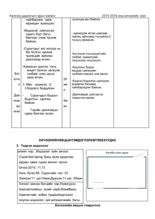 Ажиглах дадлагын гарын авлага 2015-2016 оны хичээлийн жил
Бат
атга
л
Даа
лгав
ар
өгөх
тайлбарлаж, зурж
харилцан ярилцсан.
-Мэдэхгүй ,ойлгоогүй
сурагч бүрт багш
биечлэн очиж тусалж
байсан.
-Сурагчдыг хос хосоор нь
баг болгон хувааж
трапецийг хайчлах
даалгавар өгсөн.
-Хуваасан дүрсээ тэгш
өнцөгт болгон эвлүүлж
талбайг олох аргыг
зааж өгсөн
1- Мөн номноос 2-
3 бодлого бодуулсан
- Сурагчдын бодсон
бодолтыг шалгаж
байсан
. Гэрийн даалгаврыг
сурах бичгээс өгсөн
20
ми
н
5м
ин
тусалцаа авч байсан.
- хуваагдаж өгсөн цаасаар
трапец хайчлаад түүнийгээ 2
тэнцүү хуваасан.
-Бүтээсэн тэгшөнцөгтийн
талбай ,приметрийг
тооцоолон олцгоосон.
-Бодлогыг бодох
явцдаа трапецийн
талбайнтомьёог олж авсан
-Бодсон бодлогоо шалгуулж
алдаагаа багшаар
тайлбарлуулж байсан.
-Даалгавраа дэвтэртээ
тэмдэглэн авлаа
ХИЧЭЭЛИЙНЯВЦЫНТЭМДЭГЛЭЛХӨТЛӨХХУУДАС
3. Үндсэн мэдээлэл
Х xичээлийн нэр: .Мэдээлэл зүйн хичээл
Сэдэв:fast typing буюу арав хуруугаар
хурдан шивж сурах хичээл орсон
Огноо:2015. 11.17.
Анги, бүлэг:6б Сурагчийн тоо: 33
Эхэлсэн:11 цаг10мин,Дууссан:11.цаг 50мин
Хичээл заасан багшийн нэр:Лхамсүрэн
Ажиглалтхийсэн хүний нэрБ.Өлзийбаяр.
Ажиглагчийн албан тушаал/мэргэжил :
оюутан мэдээлэл зүй математикийн багш
Хичээлийн явцын тэмдэглэл
Ангийн план зураг
 