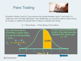 DIY Quant Strategies on Quantopian | PPTX