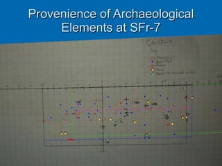 Provenience of Archaeological Elements at SFr-7 
