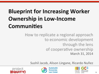 1	
   1	
  
Blueprint	
  for	
  Increasing	
  Worker	
  
Ownership	
  in	
  Low-­‐Income	
  
Communi<es	
  
How	
  to	
  replicate	
  a	
  regional	
  approach	
  	
  
to	
  economic	
  development	
  	
  
through	
  the	
  lens	
  	
  
of	
  coopera6ve	
  ownership	
  
March	
  31,	
  2014	
  
	
  
Sushil	
  Jacob,	
  Alison	
  Lingane,	
  Ricardo	
  Nuñez	
  	
  
	
  
 